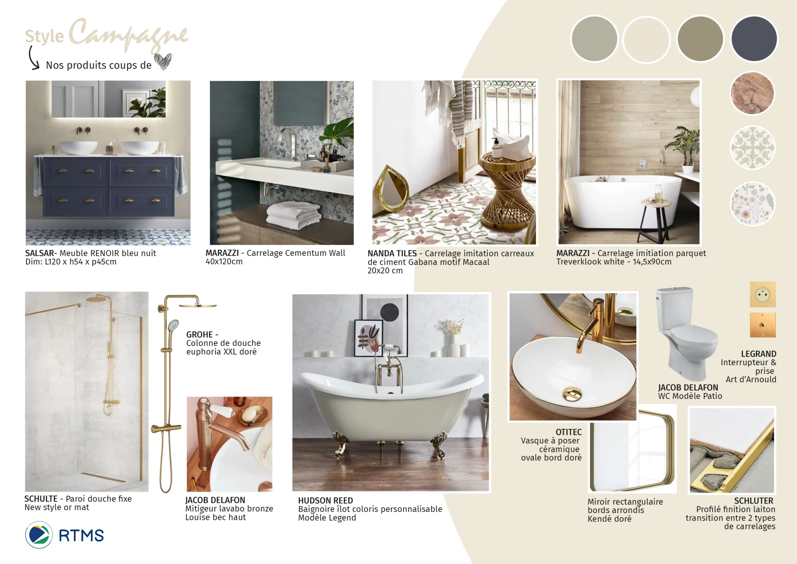 Planche tendance salle de bain style campagne - RTMS